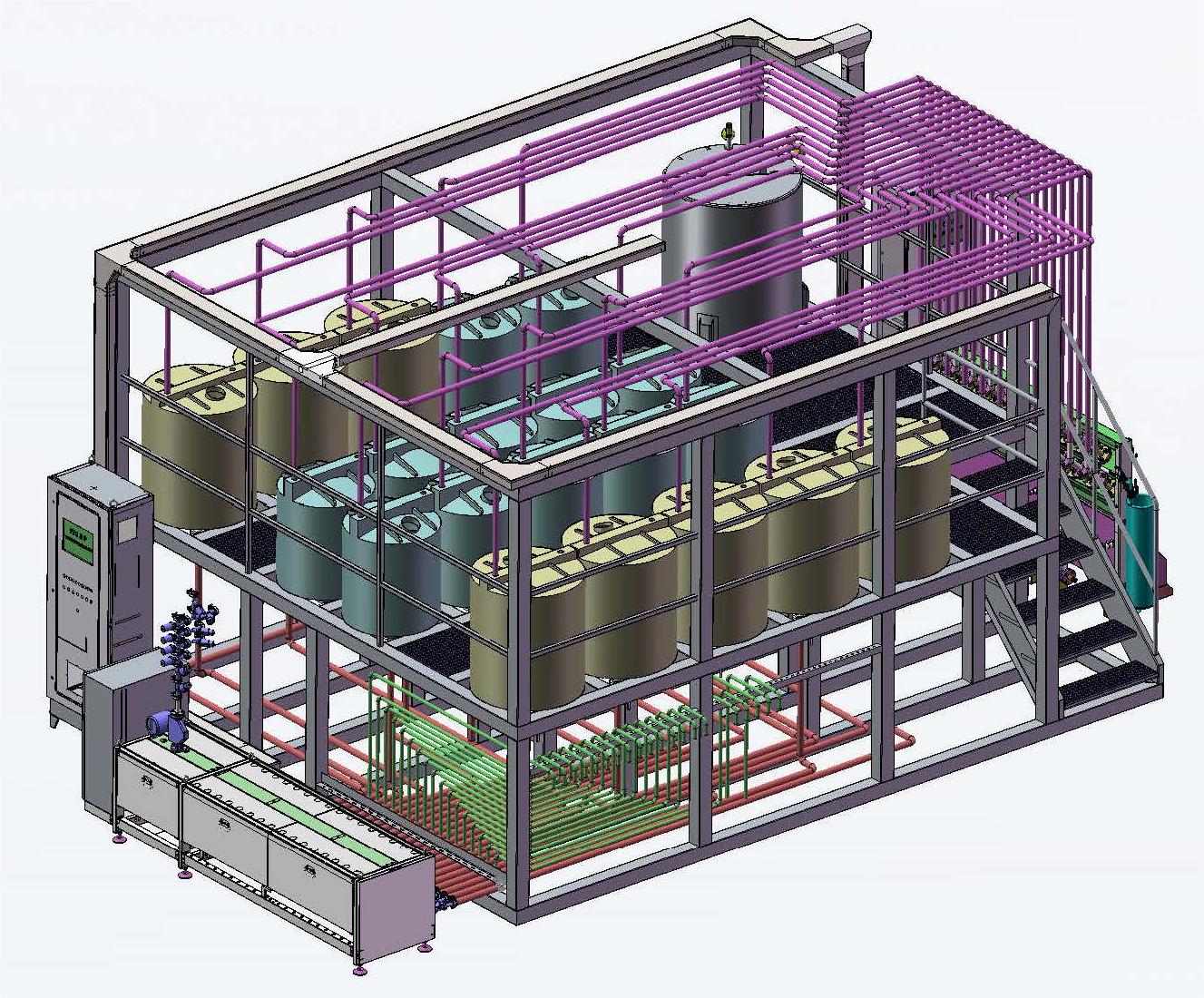 ITLCD 系列 智能液体助剂计量和输送系统